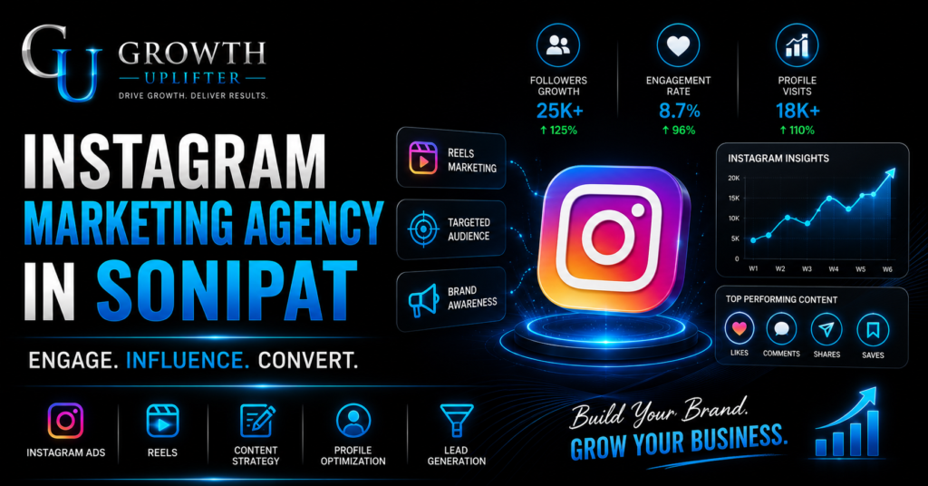 Instagram Marketing Agency in Sonipat helping businesses grow through Instagram Ads, Reels, content marketing, profile optimization, and lead generation by Growth Uplifter.